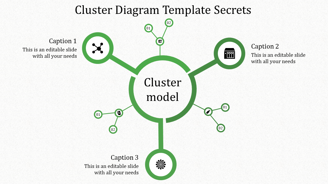 cluster diagram template-green